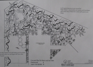 garden design plan